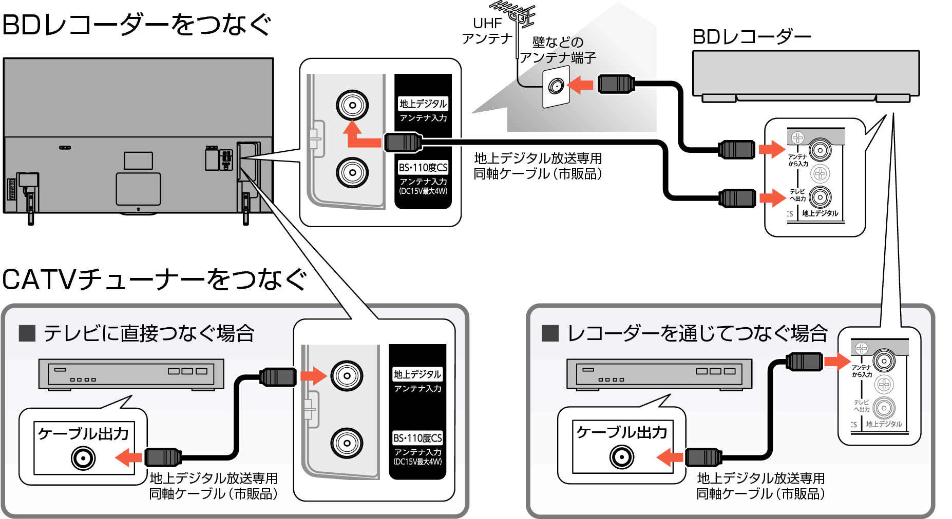 Connect_Recorder P520